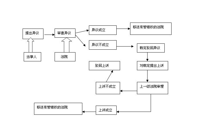 教育者要有改变世界的梦想——读《可复制的教育创新——改变世界:三亿体育官网(图2) 三亿体育手机版