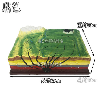 三亿体育手机版