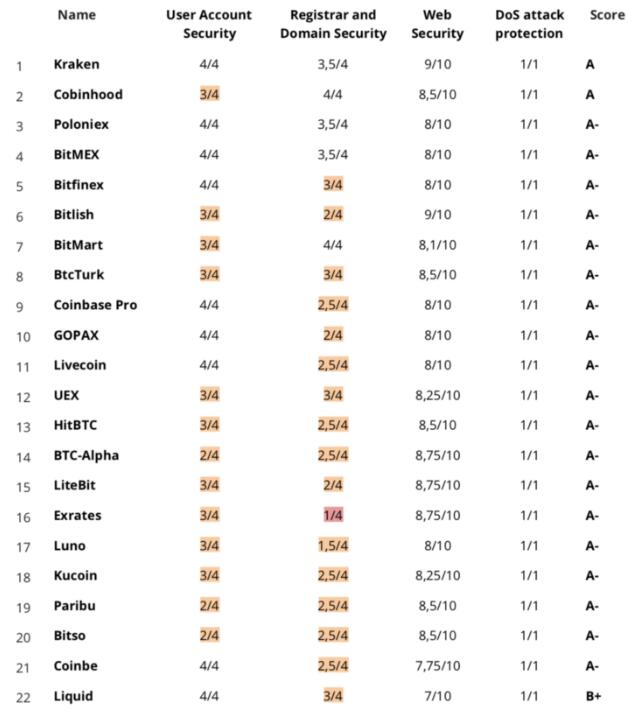 三亿体育手机版