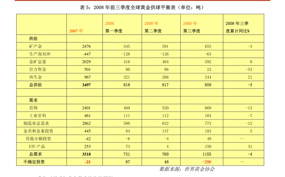 三亿体育|稻田养鱼者请注意！国家将开始全面摸底调查，不合规的请尽快整改